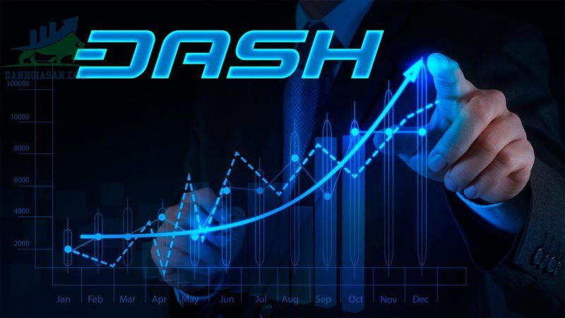 Những tính năng nổi bật của Dash coin 