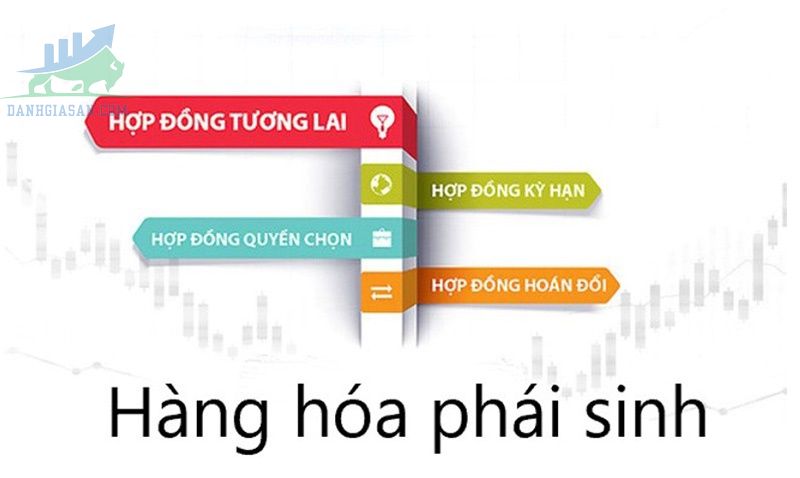 Các loại hợp đồng chứng khoán phái sinh