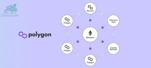 Tiền điện tử Polygon là gì?