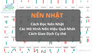 Tổng hợp các loại nến nhật phổ biến