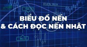 Đọc biểu đồ nến Nhật