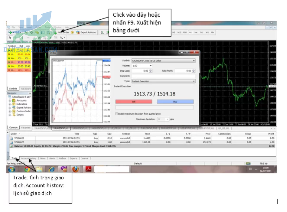 Hướng dẫn chơi Forex tài khoản Demo trên MT4