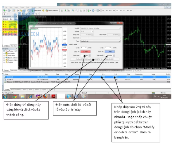 Hướng dẫn chơi Forex tài khoản Demo trên MT4