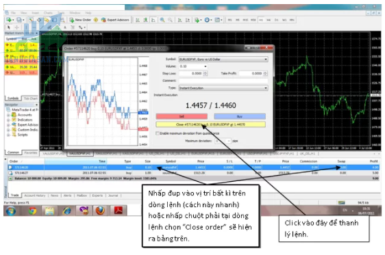 Hướng dẫn chơi Forex tài khoản Demo trên MT4