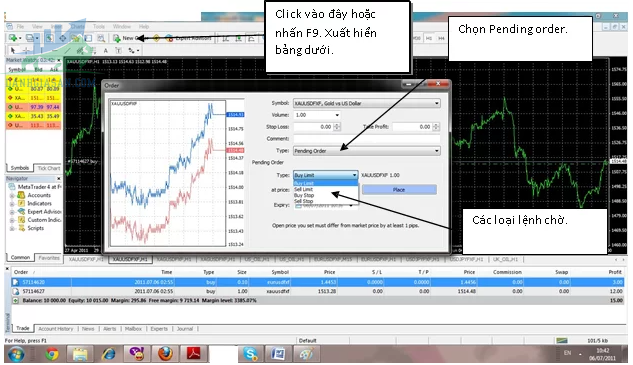 Hướng dẫn chơi Forex tài khoản Demo trên MT4