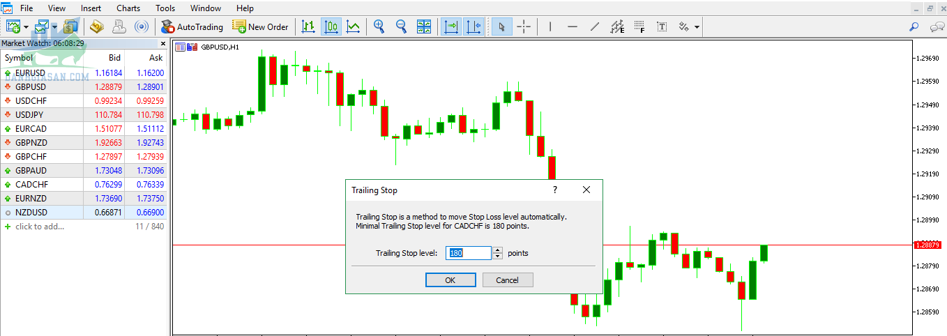 Cách cài đặt trailing stop