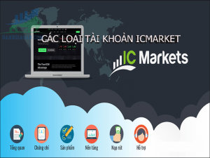 Các loại tài khoản sàn ICMarket – Nên chọn tài khoản nào để giao dịch hiệu quả?