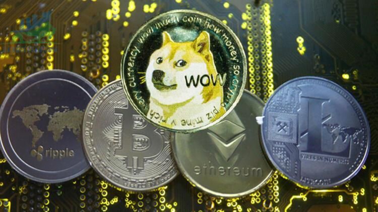 Cách đào Dogecoin