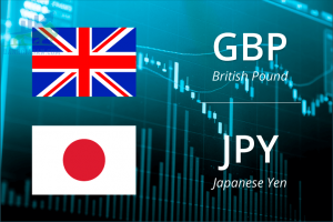 Phân tích giá GBP / JPY: Thử thách 200-DMA phục hồi từ mức thấp nhất trong 10 tuần - ngày 02/03/2022