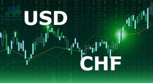 Phân tích giá USD / CHF tín hiệu RSI mua quá mức sẽ lùi về 0,9750 - ngày 04/05/2022