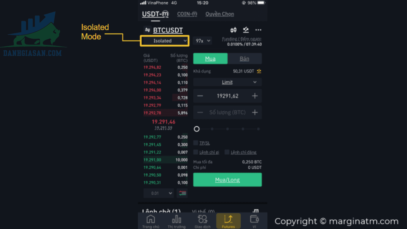 Sự khác nhau giữa Chế độ Isolated và chế độ Cross trong giao dịch Futures