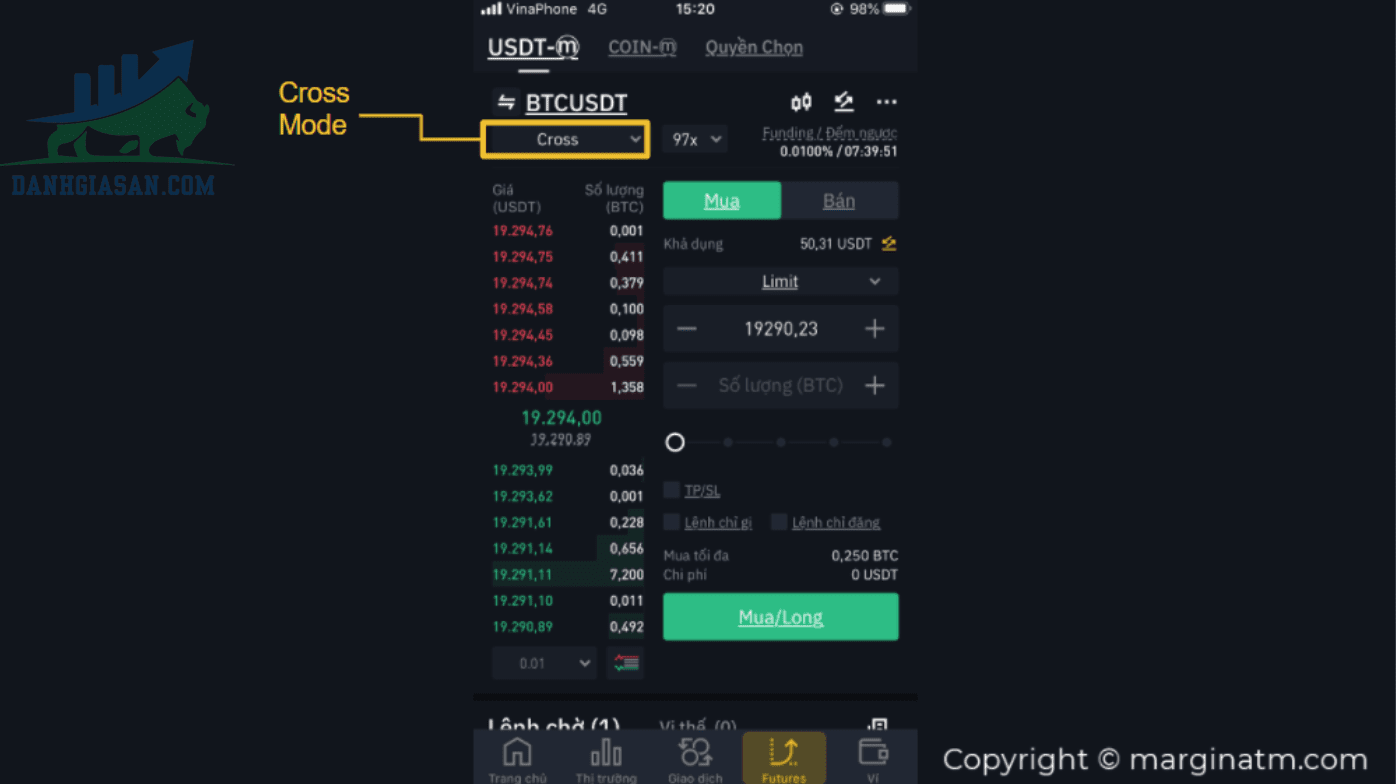 Sự khác nhau giữa Chế độ Isolated và chế độ Cross trong giao dịch Futures