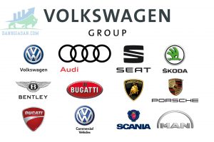 Cổ phiếu Volkswagen là gì ? Có nên đầu tư cổ phiếu VOWG hay không?