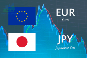 Phân tích giá cặp EUR / JPY quanh mức hỗ trợ chính 135,60 - ngày 26/08/2022