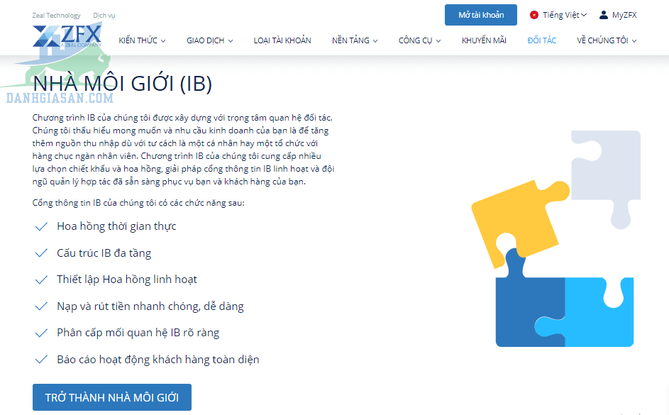 Hướng dẫn trở thành IB tại ZFX