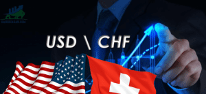 Phân tích giá USD/CHF: Rút lui về 0,9550 bên trong mô hình nêm tăng hàng tuần - ngày 22/11/2022