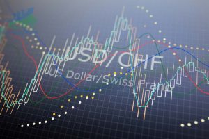 Phân tích giá USD/CHF: cố gắng tiếp cận mức 0,9200 - ngày 15/12/2022