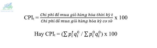 Cách tính chỉ số CPI