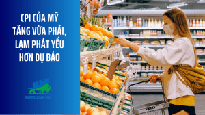 CPI của Mỹ tăng vừa phải, lạm phát yếu hơn dự báo