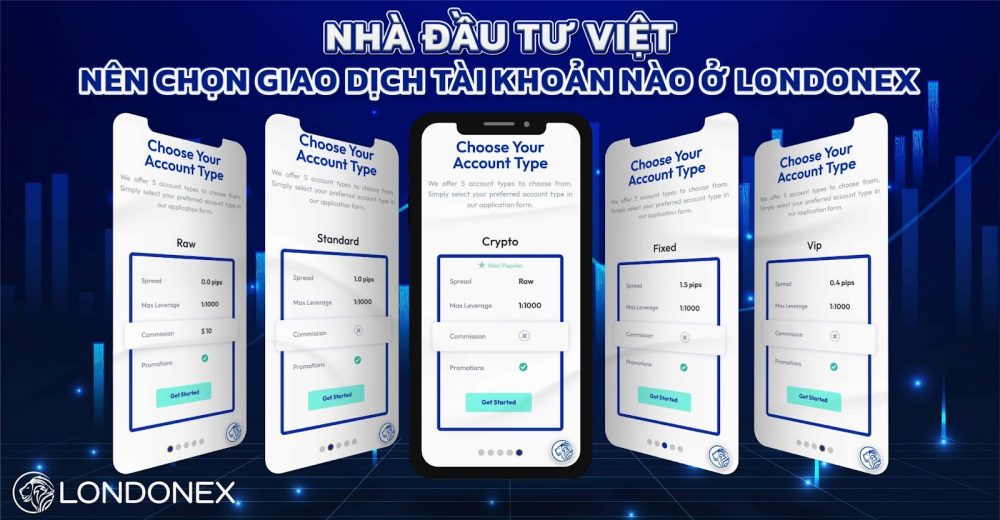 Nhà đầu tư Việt nên chọn giao dịch tài khoản nào ở Londonex?