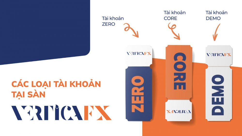 Các loại tài khoản hiện có tại VerticaFX