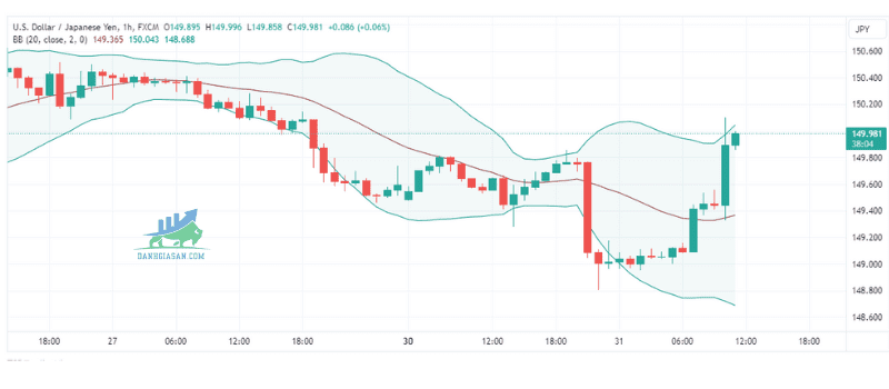 USDJPY (11)