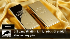 Giá vàng ổn định khi lợi tức trái phiếu kho bạc suy yếu