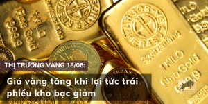 Giá vàng tăng khi lợi tức trái phiếu kho bạc giảm