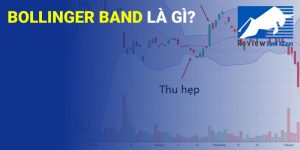 Bollinger bands là gì? Cách sử dụng đường bollinger band