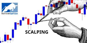 Scalping là gì? Cách chơi Scalping hiệu quả nhất trong Forex