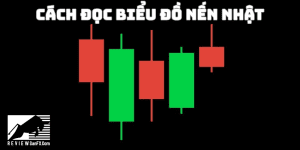 Hướng dẫn cách đọc biểu đồ nến Forex, kèm ví dụ minh họa chi tiết