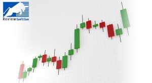 Cách đọc biểu đồ thanh (Bar Chart) cho trader mới bắt đầu