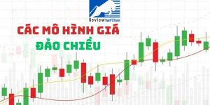 Các mô hình giá đảo chiều xu hướng mạnh mẽ nhất trong thị trường Forex
