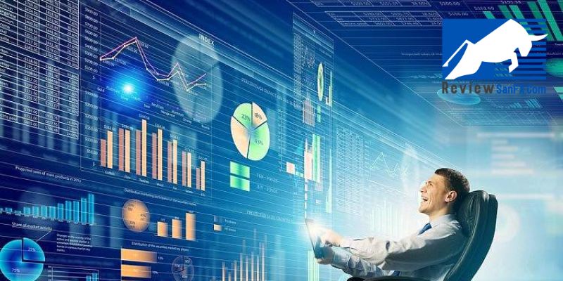 Các chỉ số thị trường chứng khoán Mỹ
