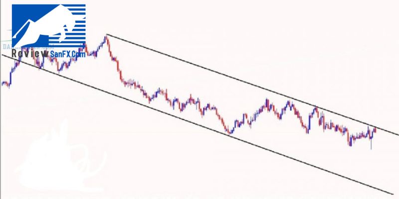 Cách xác định điểm vào lệnh Forex: Căn cứ vào xu hướng giá trên biểu đồ