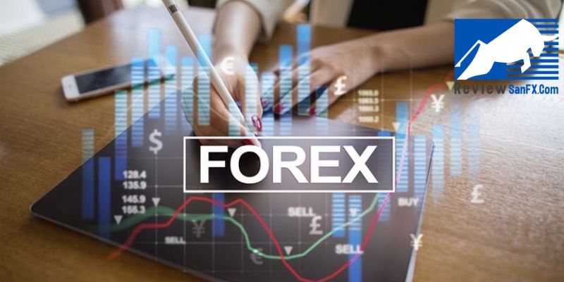 Forex (FX) – Thị trường ngoại hối là gì?