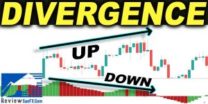 Phân kỳ là gì? 3 dạng phân kỳ cơ bản trong phân tích kỹ thuật trader cần nắm