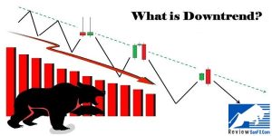 Xu hướng giảm là gì? 3 cách vào lệnh giao dịch an toàn khi thị trường Downtrend
