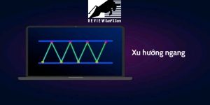 Xu hướng ngang là gì? Cách nhận biết và giao dịch hiệu quả dành cho nhà đầu tư mới
