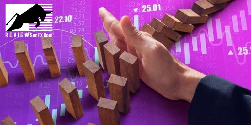 Chọn công cụ quản lý rủi ro