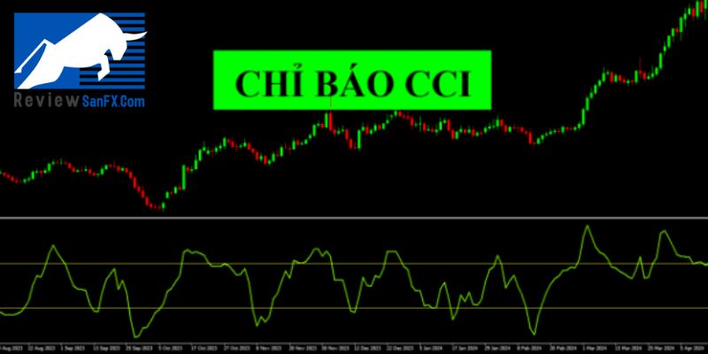 Chỉ báo CCI là gì?
