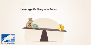 Mối quan hệ giữa đòn bẩy và ký quỹ trong giao dịch Forex?