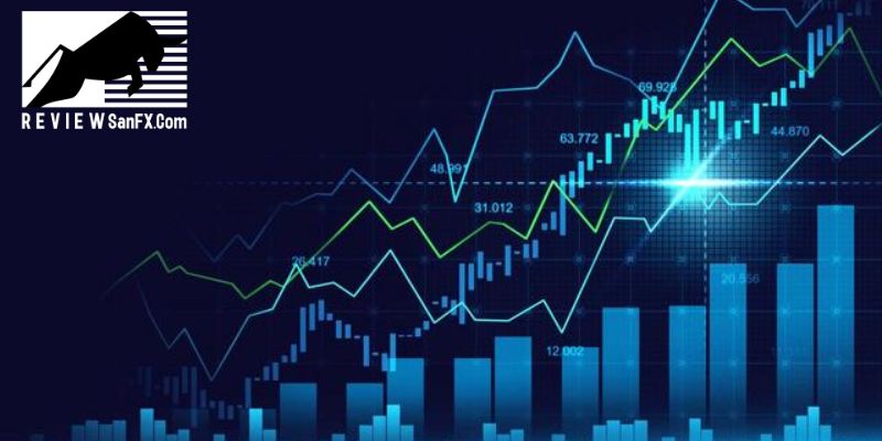 Forex là gì?