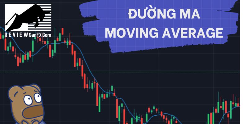 Đường trung bình động (Moving Average - MA)