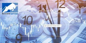 Làm Thế Nào Để Xác Định Thời Điểm Giao Dịch Forex Hiệu Quả?