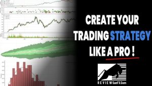 Hướng dẫn xây dựng chiến lược Forex chuẩn như chuyên gia