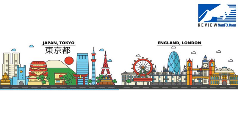 Giờ giao dịch prop firm ở Tokyo – London