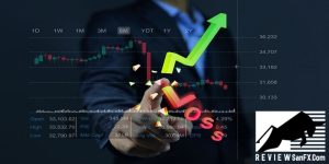 Khi nào nên cắt lỗ chứng khoán? 3 cách giúp trader xác định điểm cut loss tối ưu