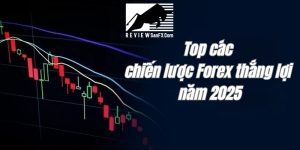 Tăng gấp đôi lợi nhuận với chiến lược forex thắng lợi ít ai biết