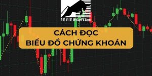 Hướng dẫn cách đọc biểu đồ chứng khoán từ A - Z